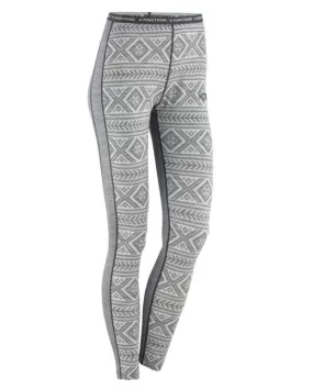 KARI TRAA FLOKE BASELAYER BOTTOM PANT