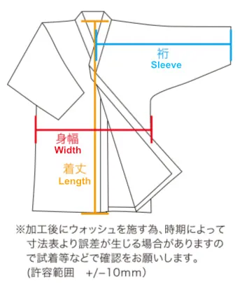 ZEN Tokujo Double Layer GI (禅 特上二剣剣道衣)